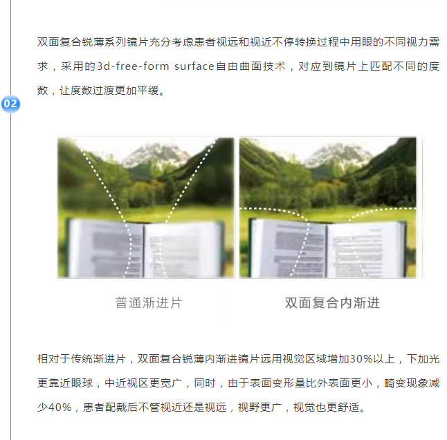 真相11